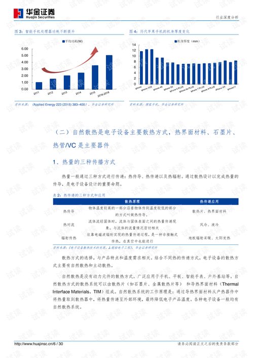 5G通信熱潮驅動散熱產業升級，國內廠商迎發展新機遇